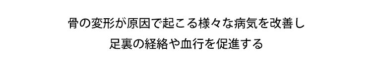 最後の1時間は半額!【足の専門医が推薦】男女兼用矯正用5本指浅履きソックス、効果がなければ全額返金保証！ - detail 16