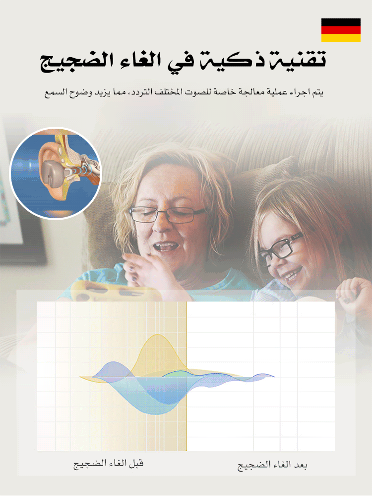 مُساعدة السمع الألمانية الاحترافية مع وظيفة الغاء الضجيج