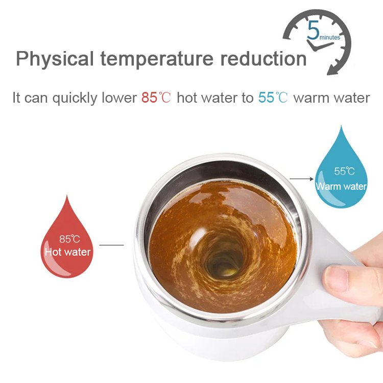 Innovative multifunctional automatic stirring cup