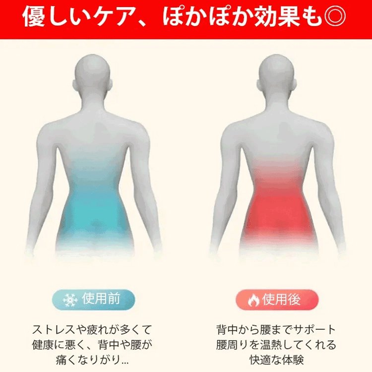 猫背矯正ベルト