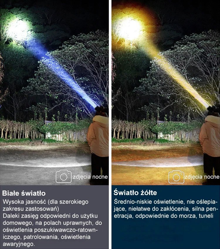 Niemiecki reflektor o dużej mocy