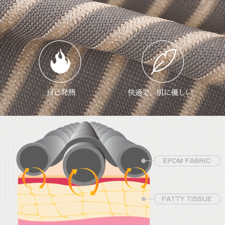 HFHハイウエスト温活美尻ショーツ