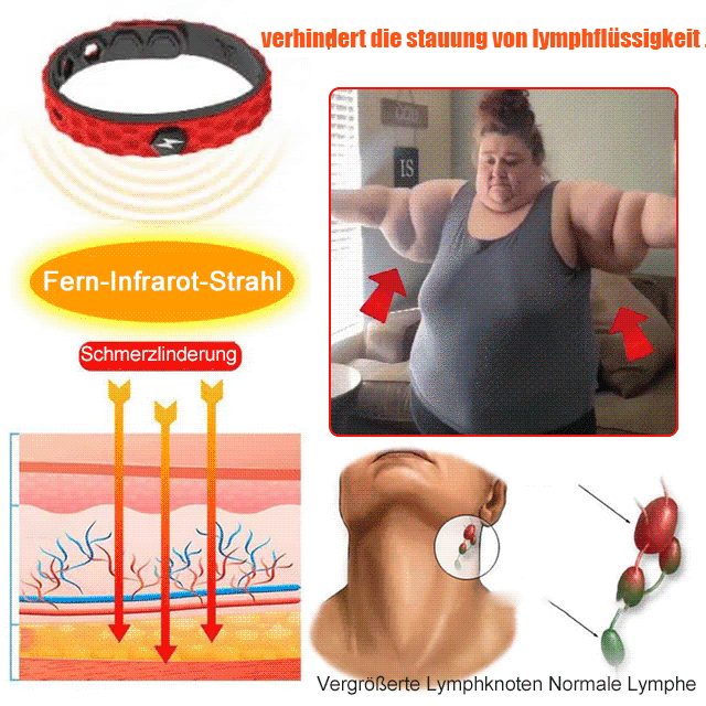 Antistatisches Ionisiertes Silikonarmband
