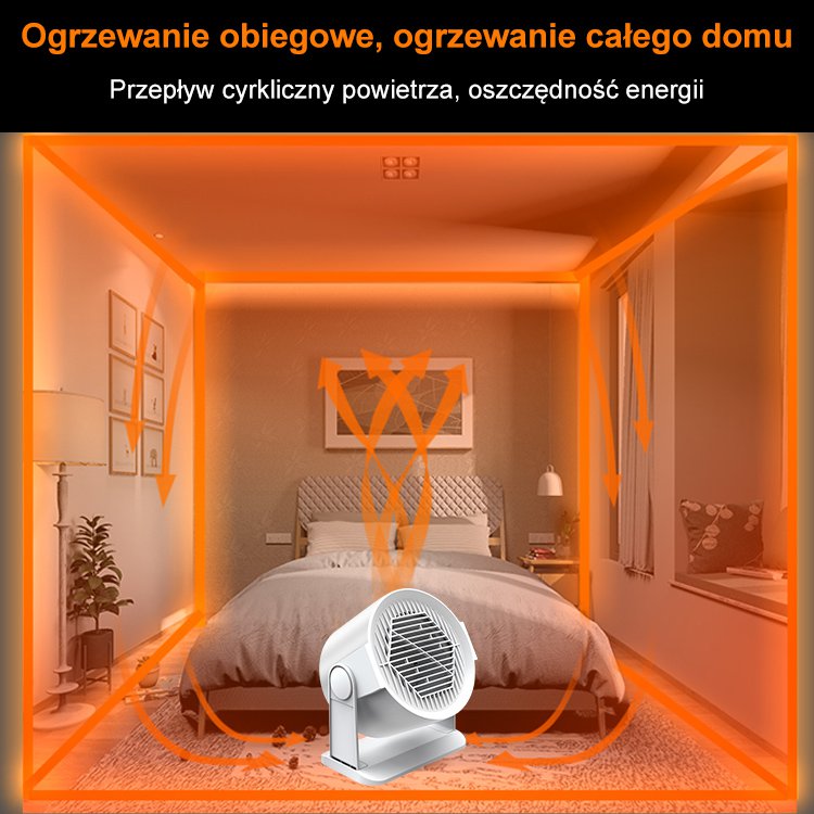 Przenośny grzejnik do domu
