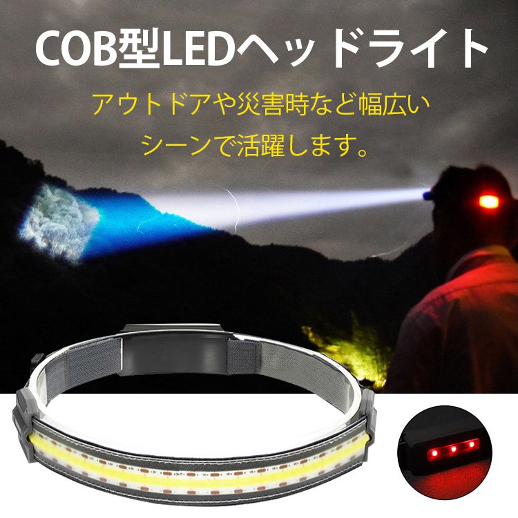 LEDヘッドライト