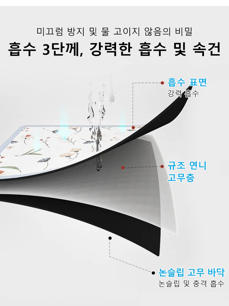 빠른 물기 흡수 매트 이미지