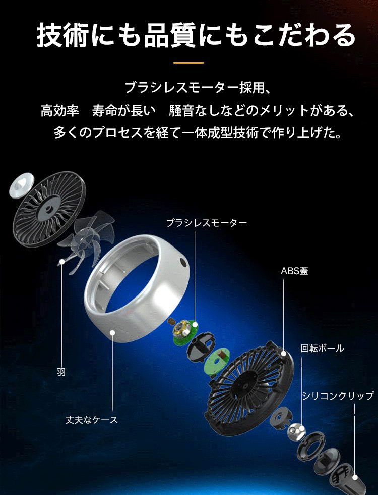 車用小型扇風機