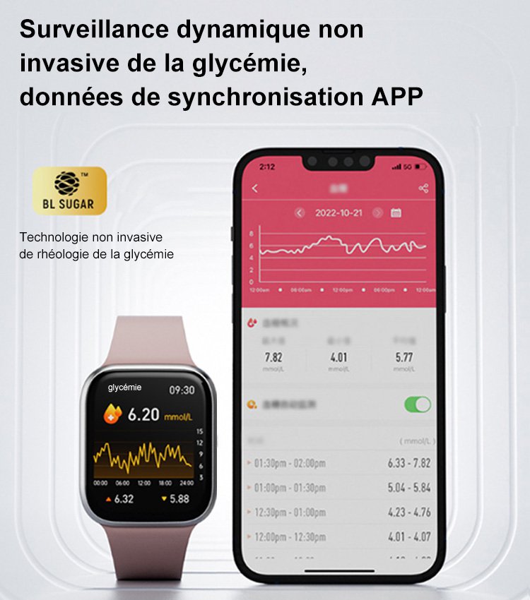 Montre intelligente de glycémie à pression artérielle non invasive