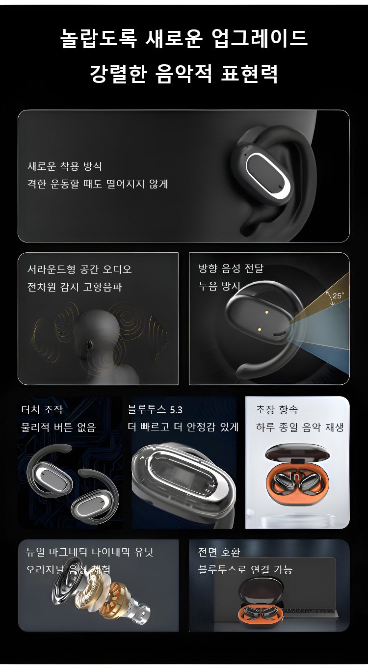 KR-1097413-SL-立体环绕开放式OWS蓝牙耳机-秦丹_09.jpg