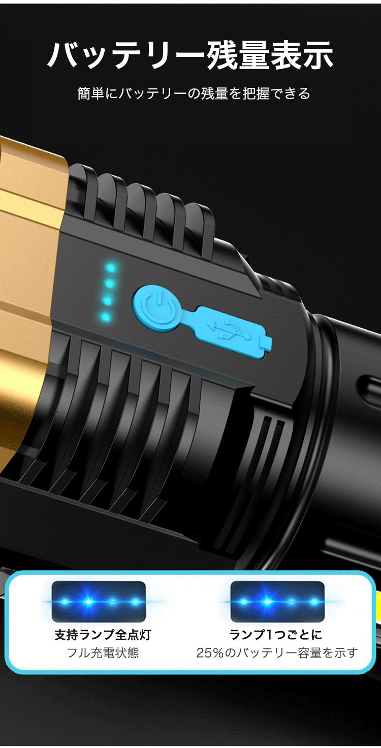 懐中電灯の多用途利用シーン