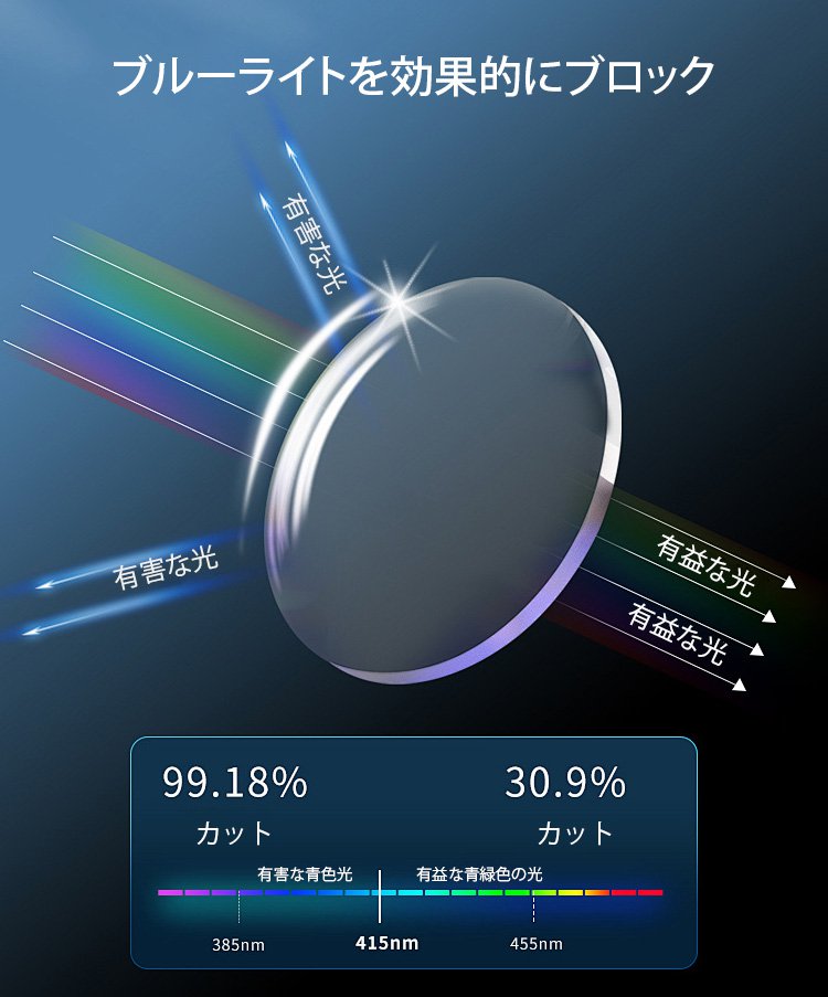 ドイツ精工の折りたたみ老眼用メガネ
