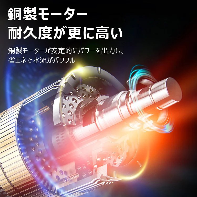 【バッテリー式高圧洗浄機】ターボ増圧、安定、多役、ノズル交換可能、フィルター付き