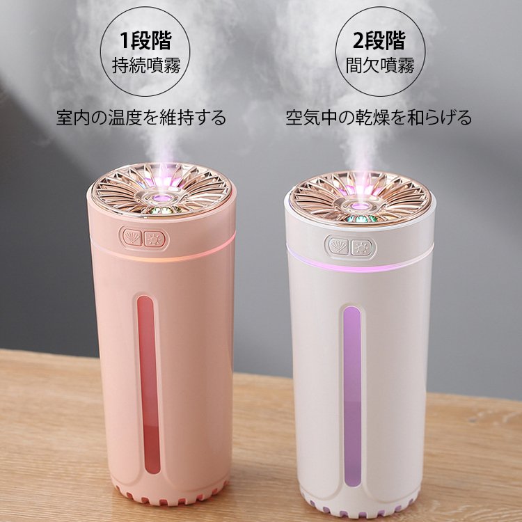 多機能加湿器