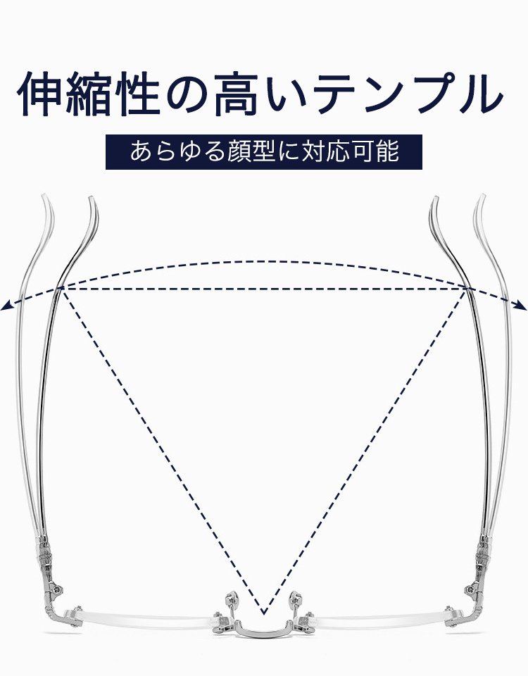 リムレス老眼鏡