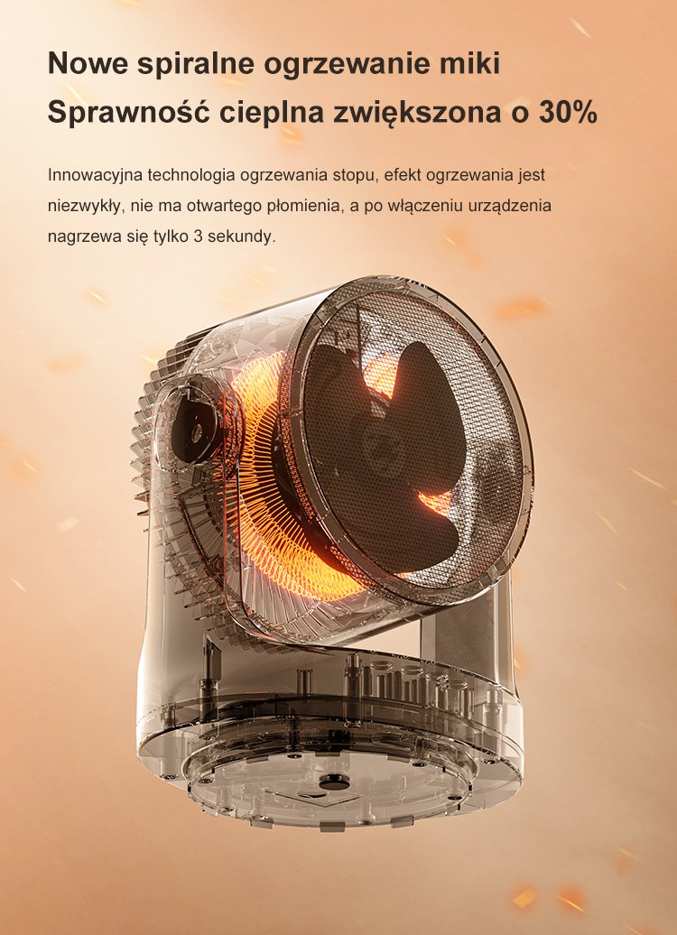 Bezpieczny grzejnik z funkcją automatycznego wyłączania