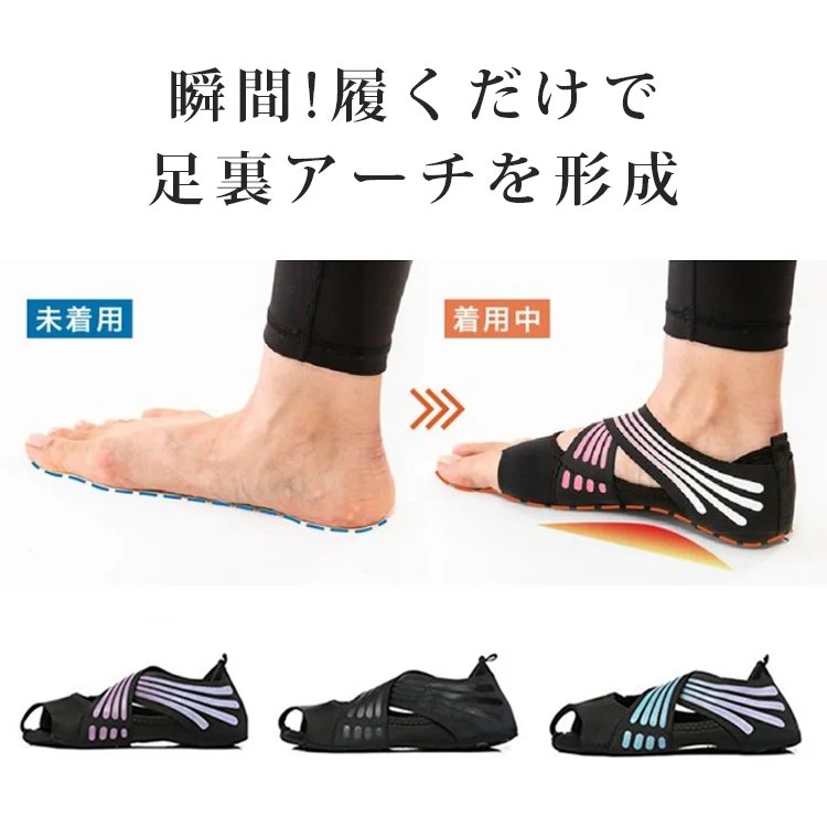 フットサポーター