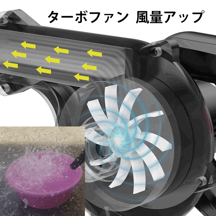 掃除機ヘッドセット・グラインダー互換