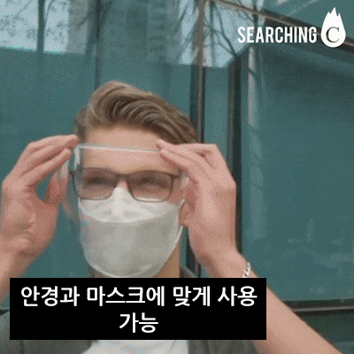 Full coverage  transparent shell