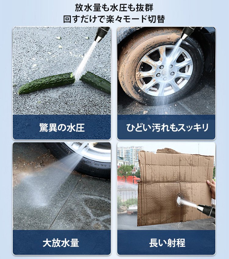 高圧洗浄用トリガーガン