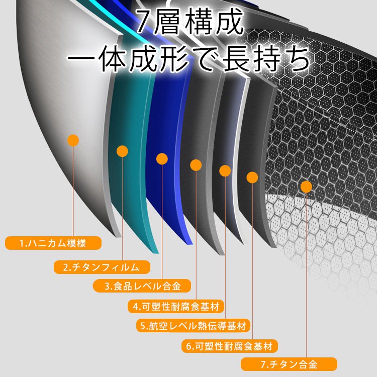 チタン合金フライパン