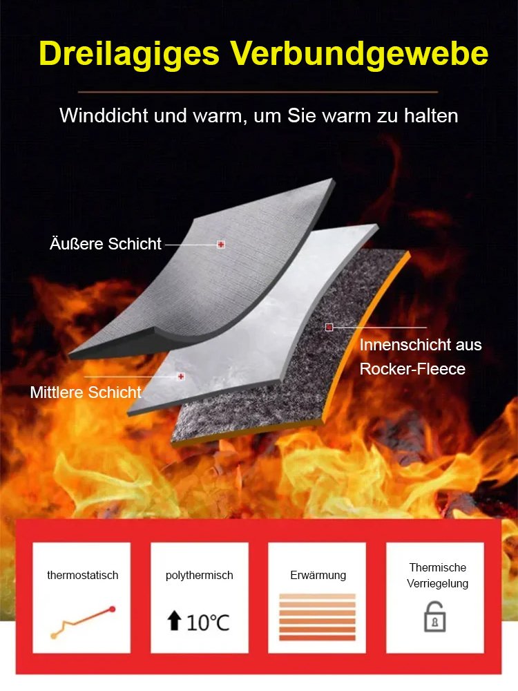 Jack Wolfskin 3-in-1 Zweiteilige Wasserdichte Punching Jacke