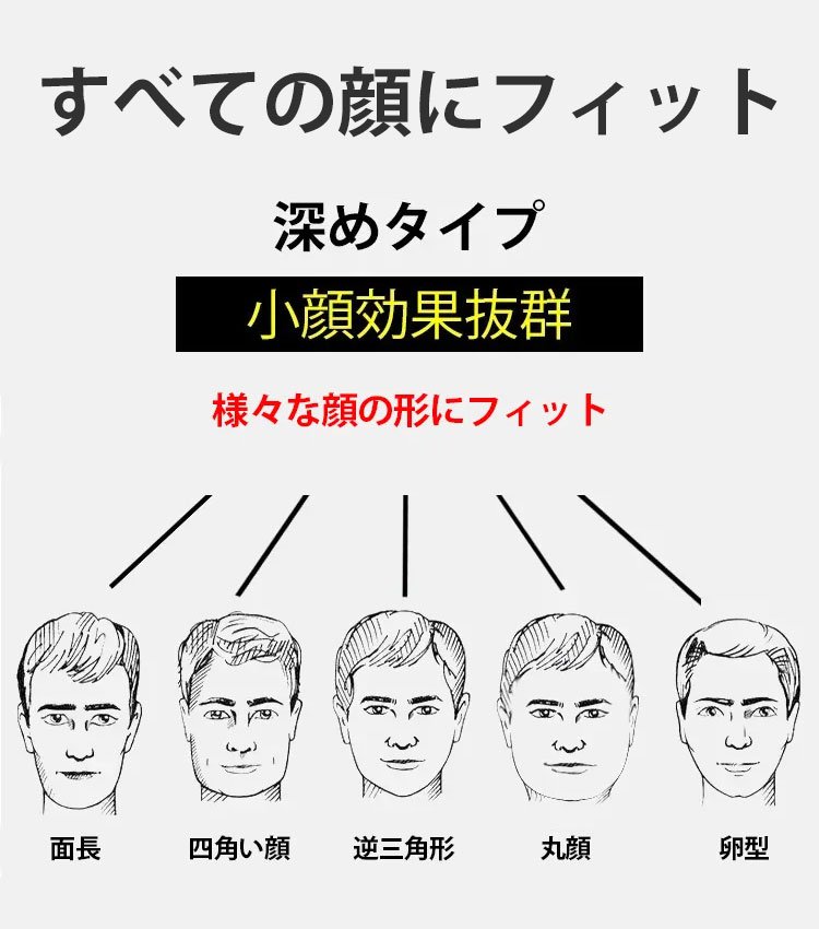 ソーラー扇風機付きUVカット帽子