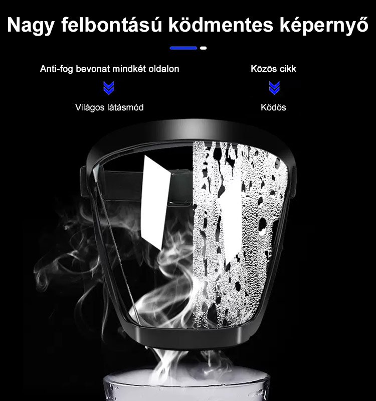 Többfunkciós védőmaszk