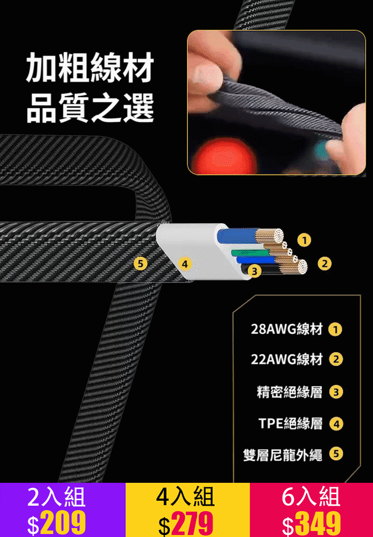 變型四合一極速快充數據線