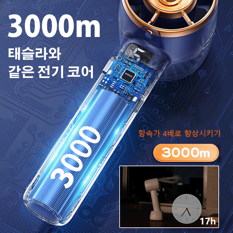 超静音手持ち扇風機