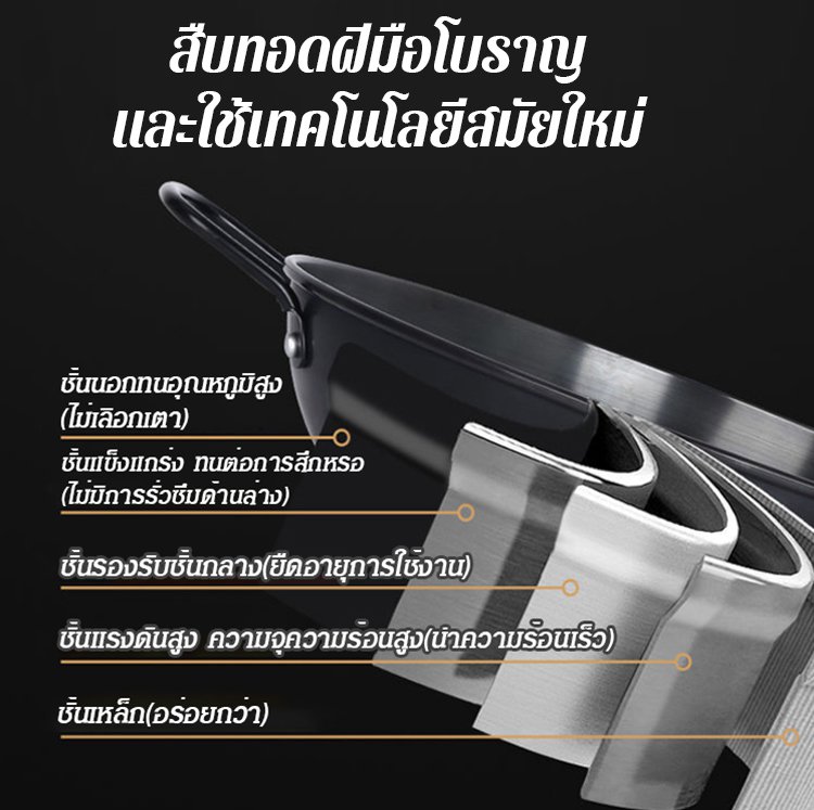 กระทะเหล็ก แบบไม่เคลือบสารกันติด