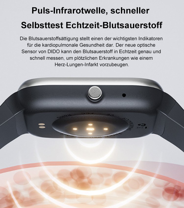 Nicht-invasive Blutdruck-Blutzucker-Smartwatch