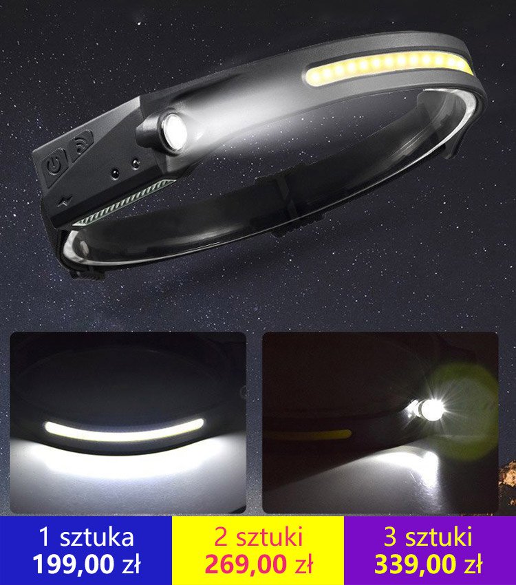 Latarka czołowa LED