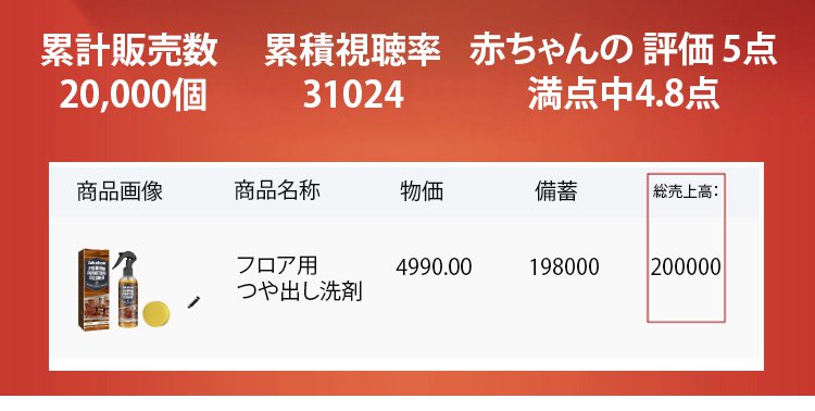 地板剂_04.jpg