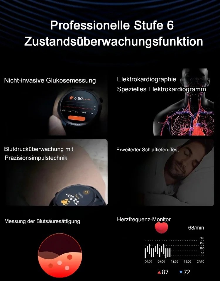 Ultradünne Uhr zur Bluetooth-Sprachblutzuckermessung