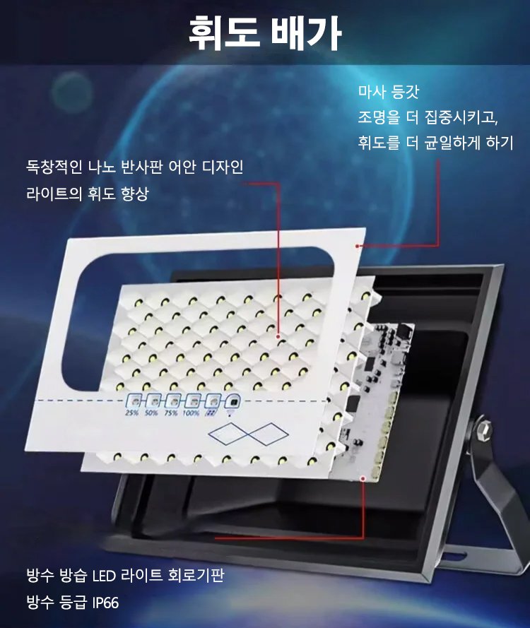 고휘도 태양열 정원등