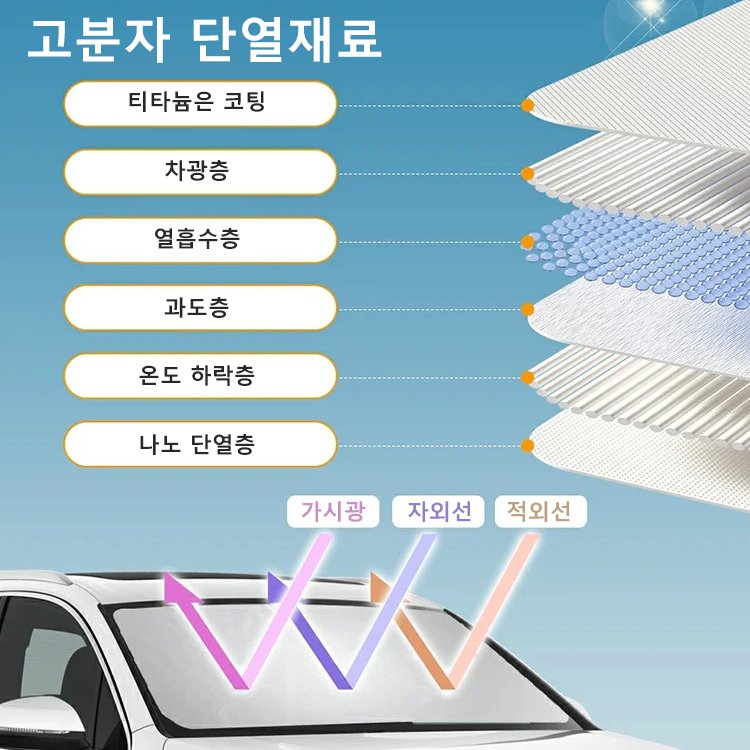 자동차 접이식 수납 햇빛가리개
