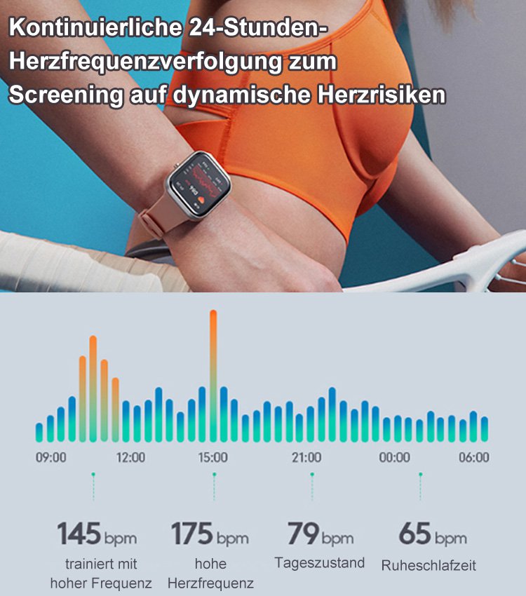 Nicht-invasive Blutdruck-Blutzucker-Smartwatch