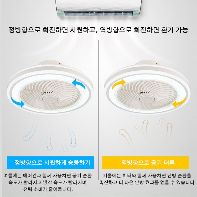 신상 LED 팬 램프 e27나사