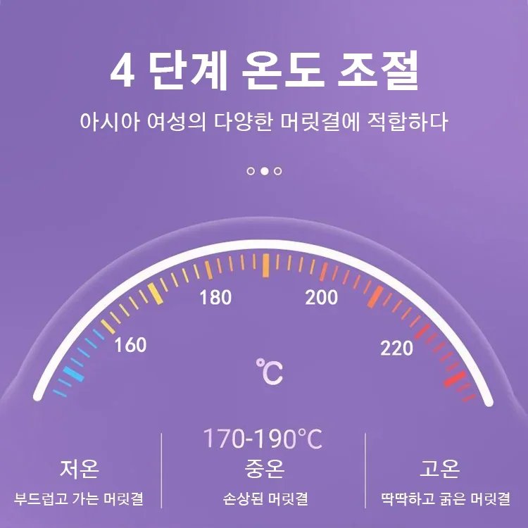 SL-음이온 액정 디지털 디스플레이 물결 웨이브 고양이 귀 고데기