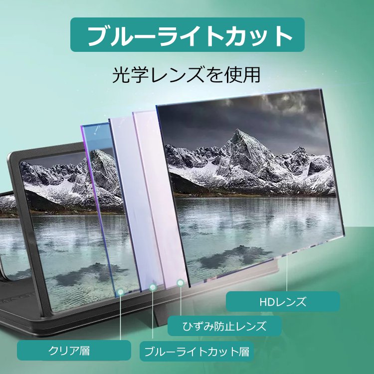 スクリーンアンプ