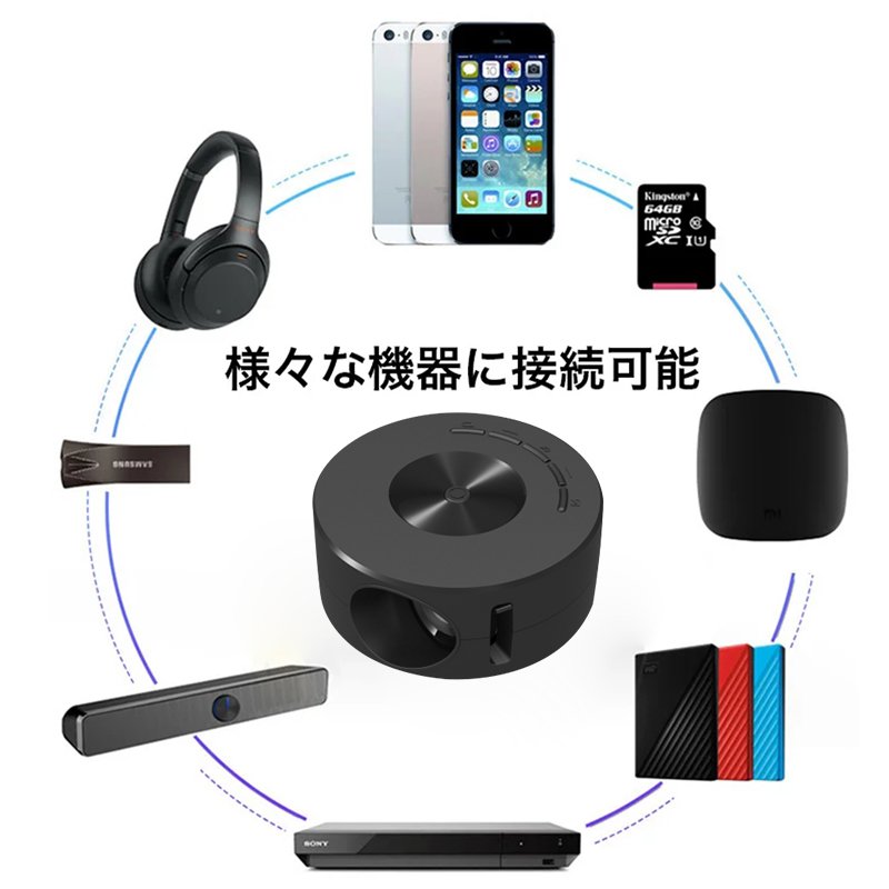 家庭用小型モバイルプロジェクター