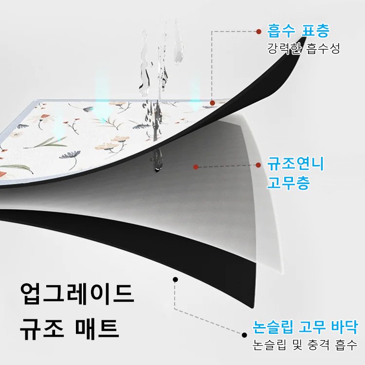 다용도 흡수 매트