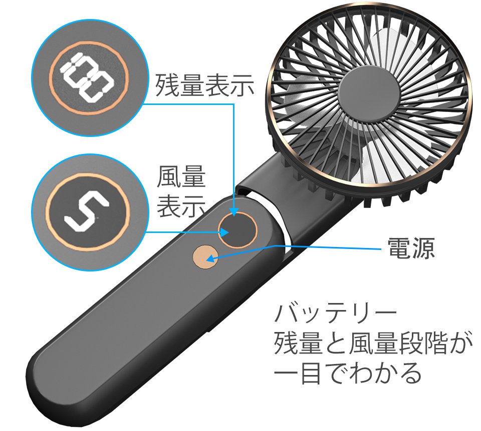 折り畳み式ミニ扇風機