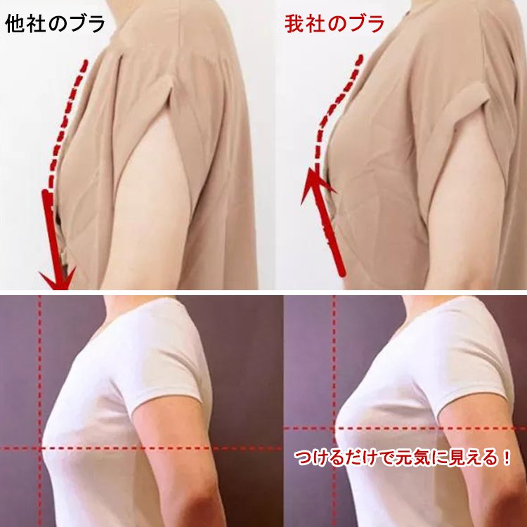 響かないラテックスブラ