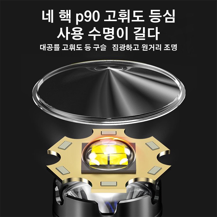 [밤 돌파]고휘도 상향등