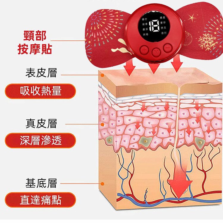 【給爸爸媽媽的禮物】頸椎腿部電動按摩套裝