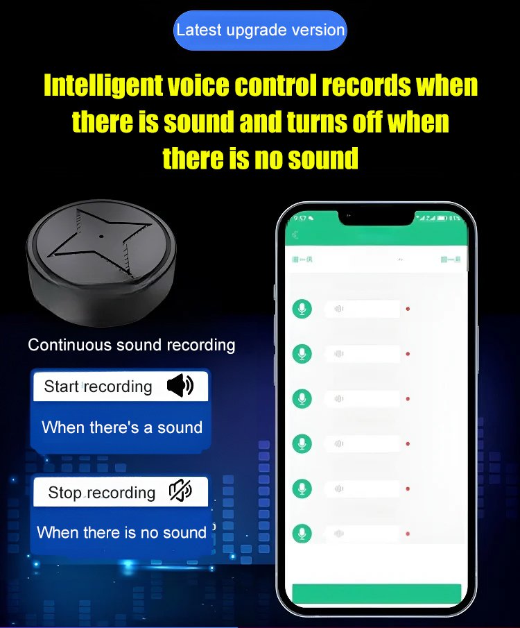 Mini Magnetic GPS positioning tracker